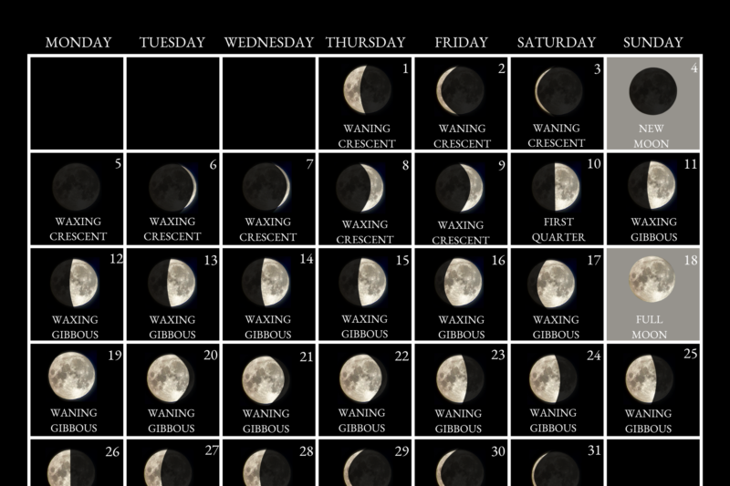 Lunar Calendar July 2027: Navigating Moon Phases Like a Pro