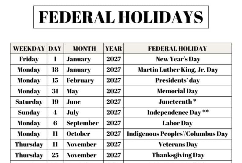 2027 US Holidays Calendar: Your Ultimate Guide to Planning the Year Ahead