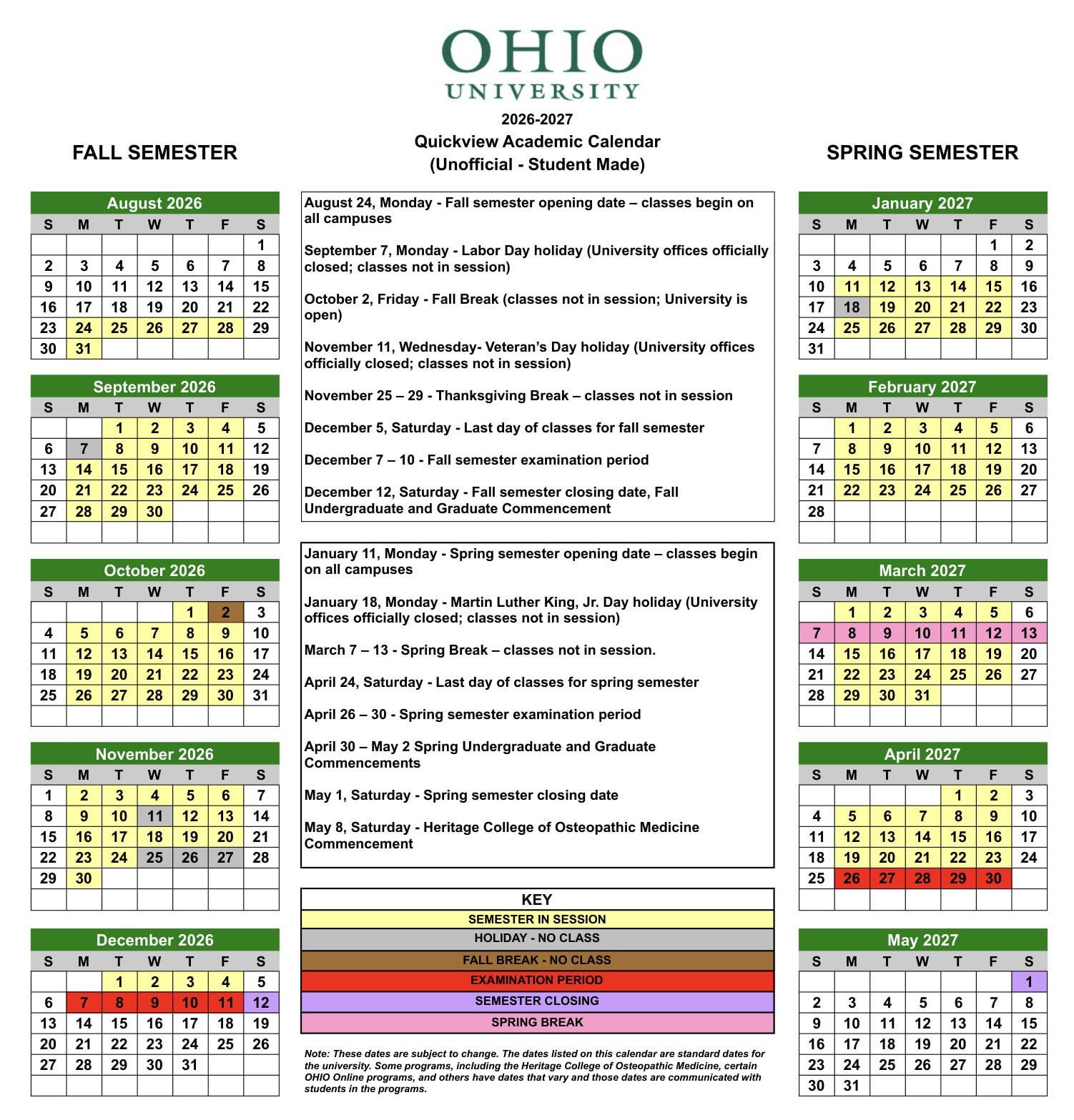 OU Academic Calendar Spring 2027: Your Complete Guide to Key Dates and Insights